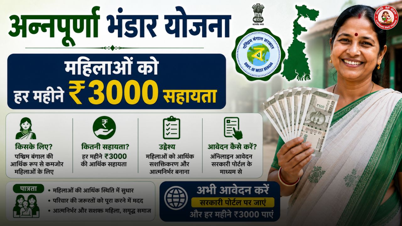 Annapurna Bhandar Yojana: महिलाओं को हर महीने ₹3000 सहायता