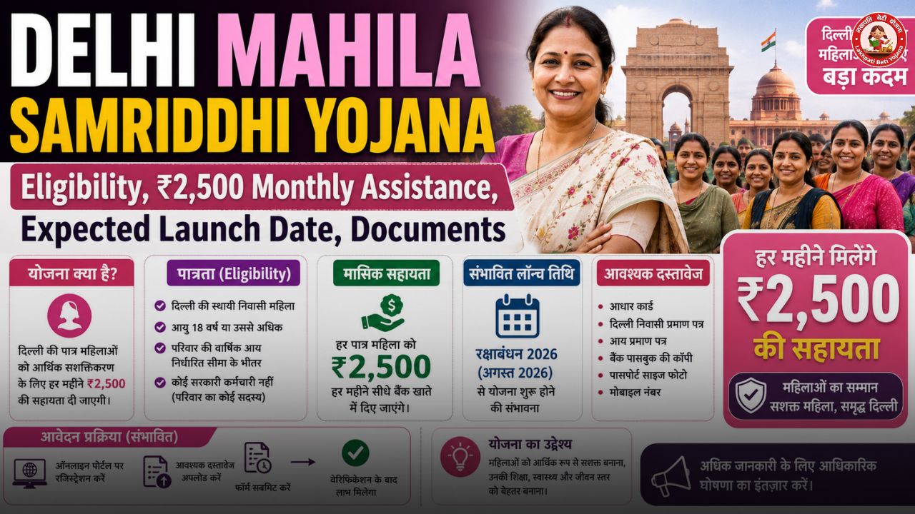 दिल्ली महिला समृद्धि योजना: पात्रता, ₹2,500 मासिक सहायता